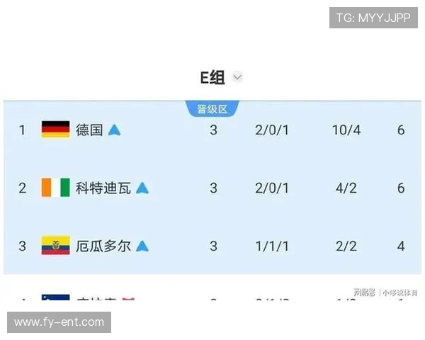 世界杯库拉索vs德国比赛比分表免费下载与赛后精彩回顾